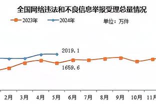 巴尔科拉：这个进球让我等了很久，胜利增强了战多特的信心